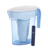 ZeroWater Filterkan 1,7 L